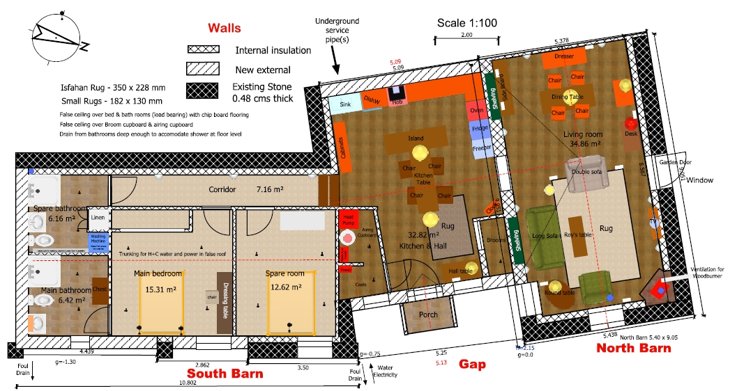 stables plan